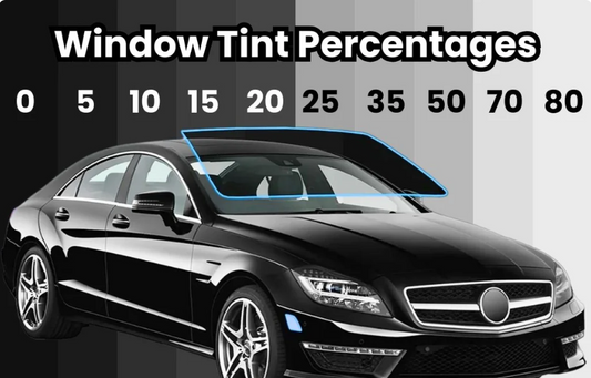 Ceramic - Windshield only *Sedan, SUV, Pickup Truck, Minivan*